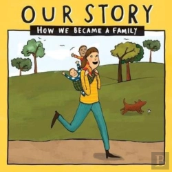 Bertrand.pt - Our Story