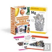 Our World In Pictures The Periodic Table Flash Cards