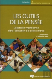 Outils De La Pensee