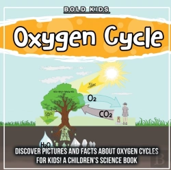 Bertrand.pt - Oxygen Cycle