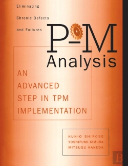 Bertrand.pt - P-M Analysis