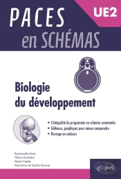 Paces : Biologie Du Développement ; Ue2