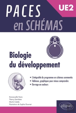 Bertrand.pt - Paces : Biologie Du Développement ; Ue2