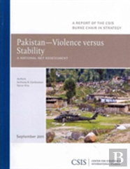 Pakistan-Violence Vs. Stability