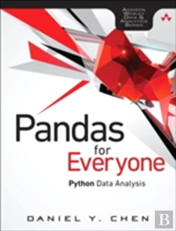 Bertrand.pt - Pandas For Everyone