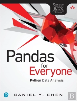 Bertrand.pt - Pandas For Everyone