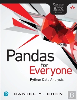 Bertrand.pt - Pandas For Everyone