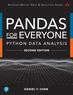 Bertrand.pt - Pandas For Everyone