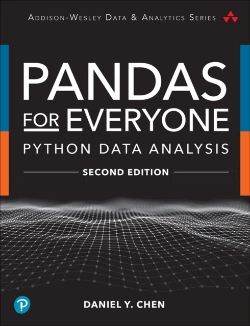 Bertrand.pt - Pandas For Everyone