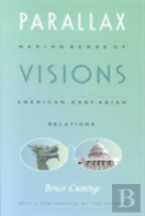 Parallax Visions