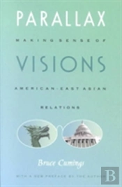 Parallax Visions