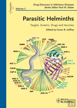 Bertrand.pt - Parasitic Helminths