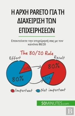 Bertrand.pt - Pareto : 80/20