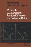 Particle Diffusion In The Radiation Belts