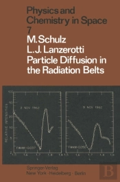 Particle Diffusion In The Radiation Belts