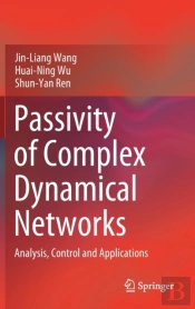Passivity Of Complex Dynamical Networks