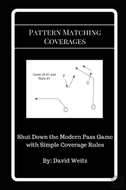 Bertrand.pt - Pattern Matching Coverages