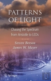 Patterns Of Light