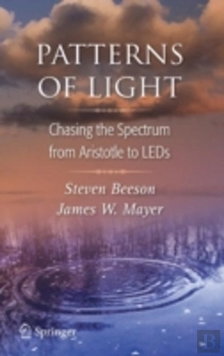 Bertrand.pt - Patterns Of Light