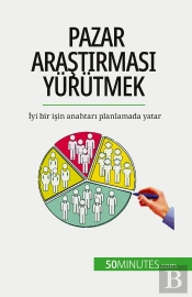 Pazar Arastirmasi Yürütmek : Iyi Bir Isin Anahtari Planlamada Yatar