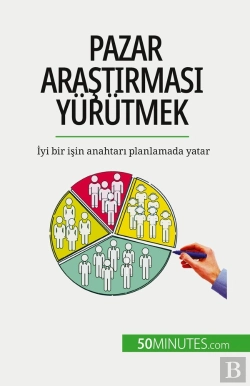 Bertrand.pt - Pazar Arastirmasi Yürütmek : Iyi Bir Isin Anahtari Planlamada Yatar