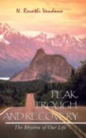 Peak, Trough, And Recovery