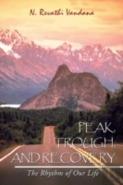 Peak, Trough, And Recovery