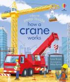 Peep Inside How A Crane Works