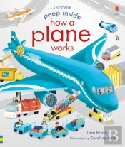 Peep Inside How A Plane Works