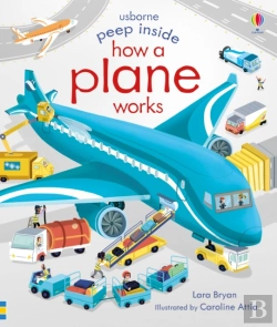 Bertrand.pt - Peep Inside How A Plane Works