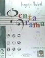 Pentagrama Grado Medio 3 Lenguaje Musical