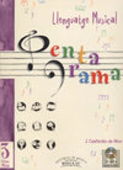 Pentagrama Iii Llenguatge Musical Grau Mitjà