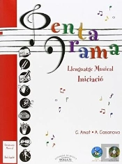 Pentagrama Iniciació Llenguatge Musical