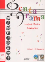 Pentagrama Iniciación Lenguaje Musical