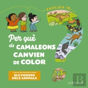 Per Que Els Camaleons Canvien De Color?