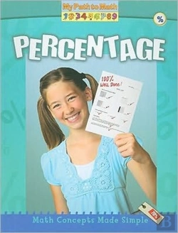 Bertrand.pt - Percentage