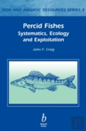 Percid Fishes