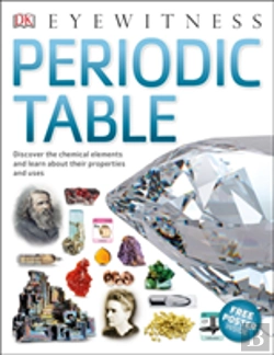 Bertrand.pt - Periodic Table