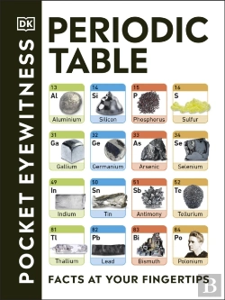Bertrand.pt - Periodic Table