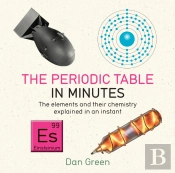 Periodic Table In Minutes