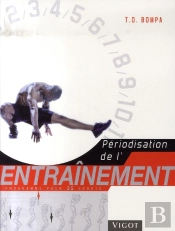 Périodisation De L'Entraînement