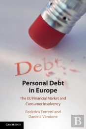 Personal Debt In Europe
