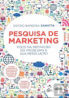 Pesquisa de Marketing