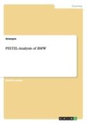 Pestel-Analysis Of Bmw