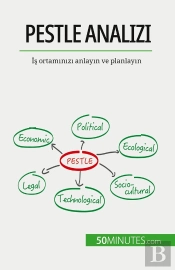 Pestle Analizi : Is Ortaminizi Anlayin Ve Planlayin