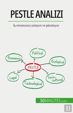 Bertrand.pt - Pestle Analizi : Is Ortaminizi Anlayin Ve Planlayin