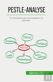 Pestle-Analyse : Uw Bedrijfsomgeving Begrijpen En Plannen