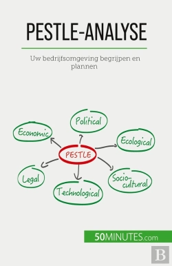 Bertrand.pt - Pestle-Analyse : Uw Bedrijfsomgeving Begrijpen En Plannen