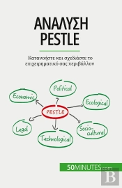 Pestle