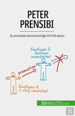 Bertrand.pt - Peter Prensibi : Is Yerindeki Beceriksizlige Hayir Deyin